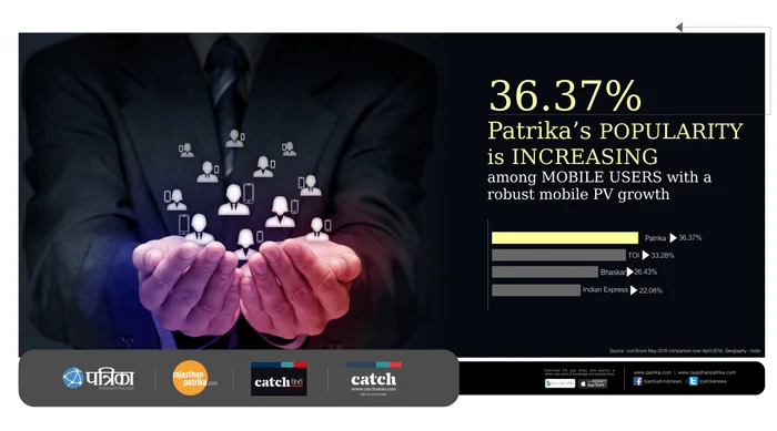 Digital Campaign 2