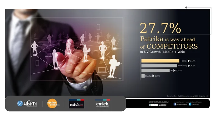 Digital Campaign 2