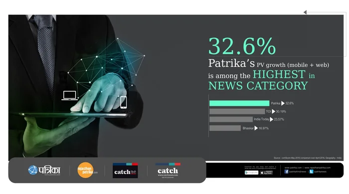 Digital Campaign 2